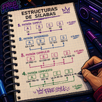 Las Estructuras